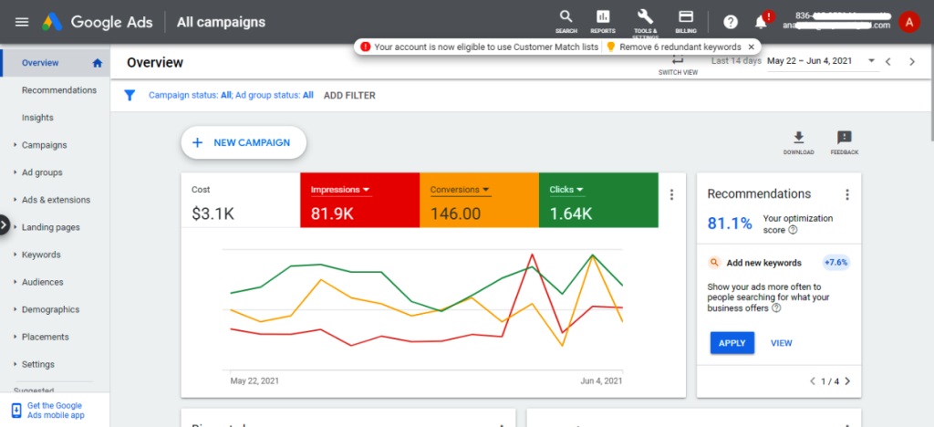 google ads ads account dashboard