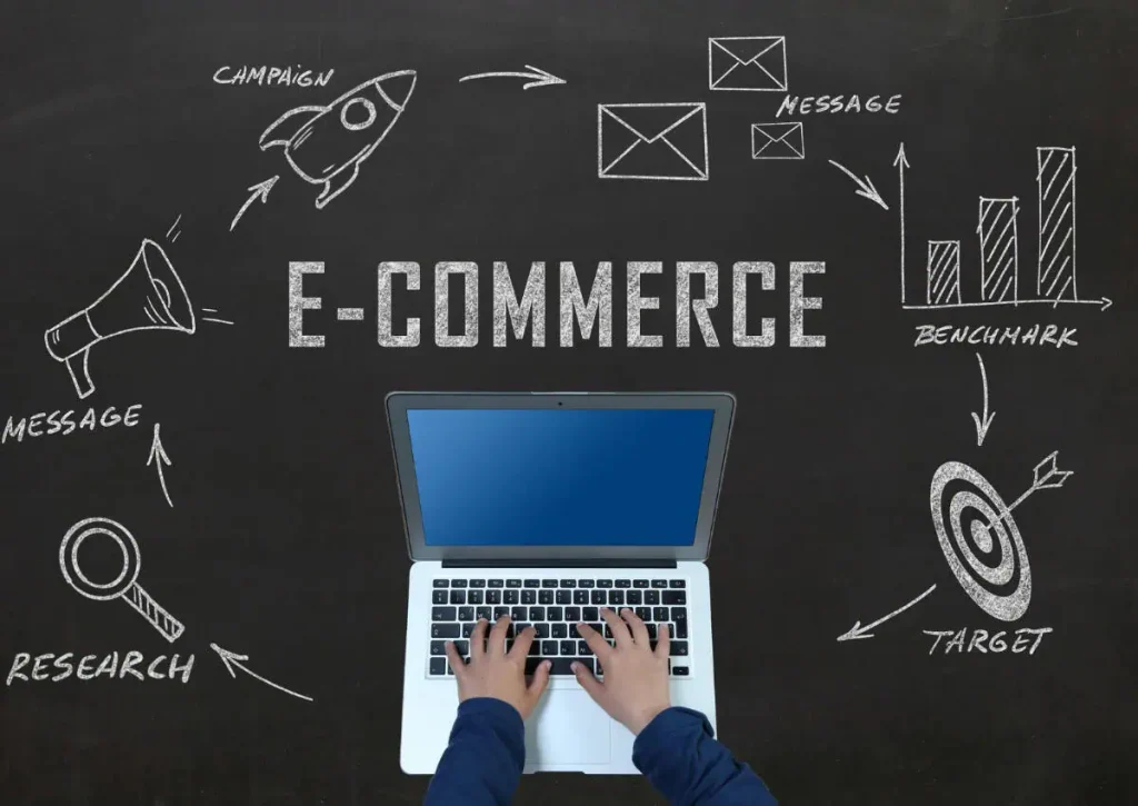 ecommerce marketing